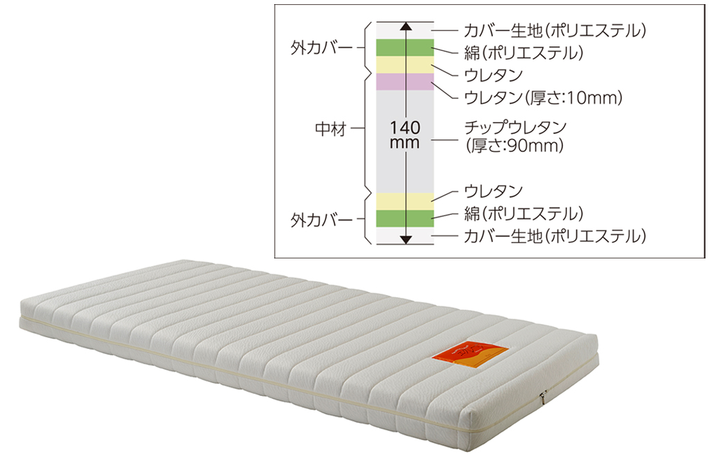 硬質ウレタンマットレス